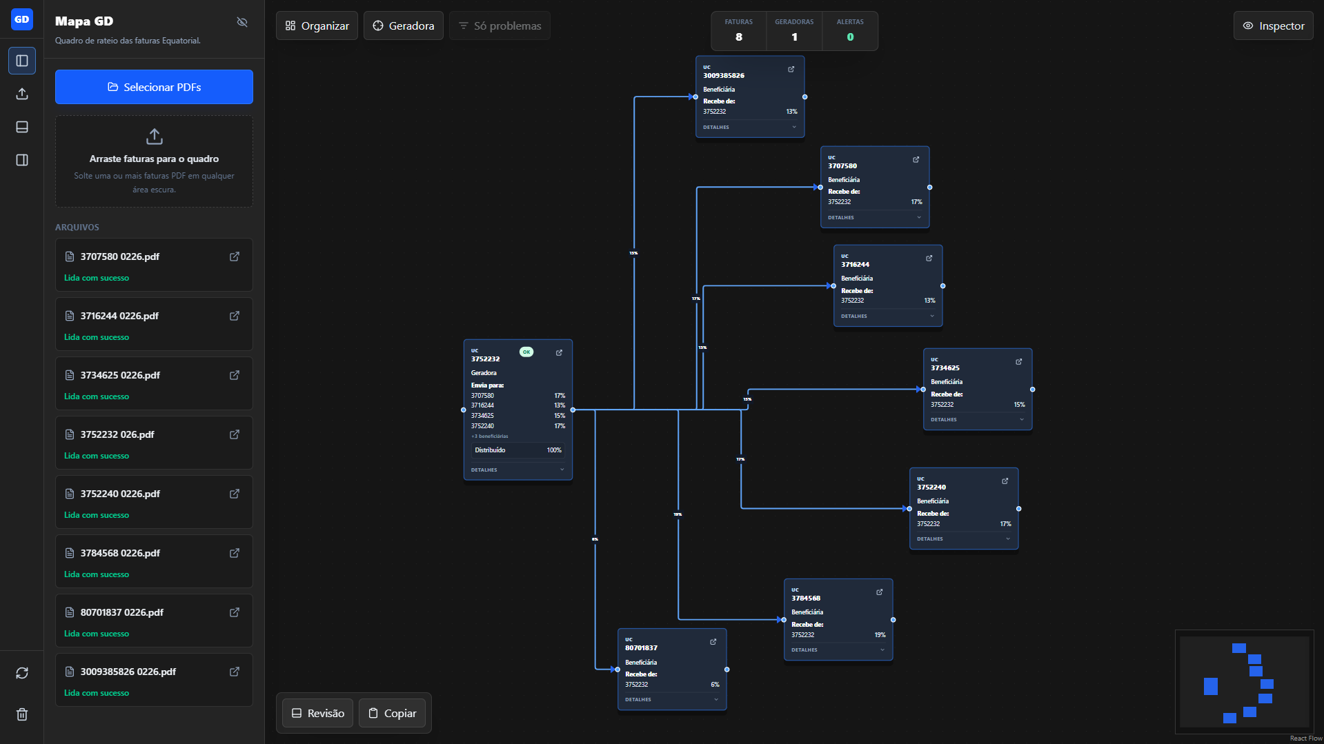 Mapa GD